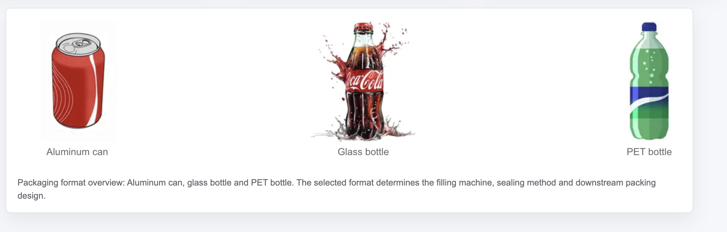 Packaging format overview: aluminum can, glass bottle and PET bottle
