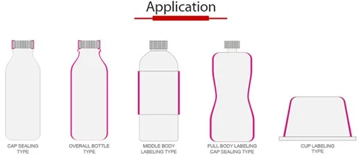 Automatic Shrink Sleeve Label Applicator view 4