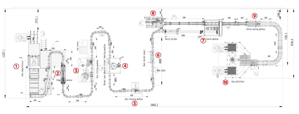Edible Oil Bottling Line Layout – 10 Machines in Sequence